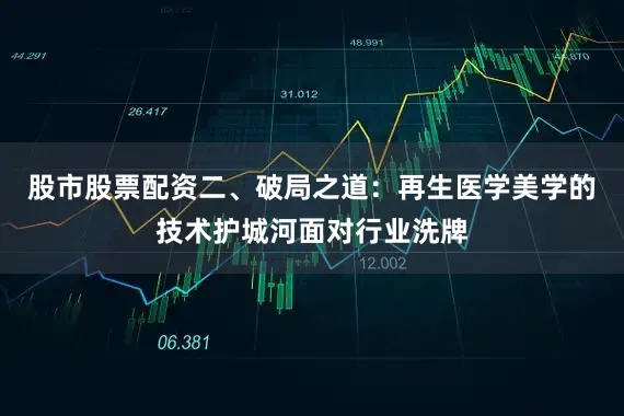 股市股票配资二、破局之道：再生医学美学的技术护城河面对行业洗牌